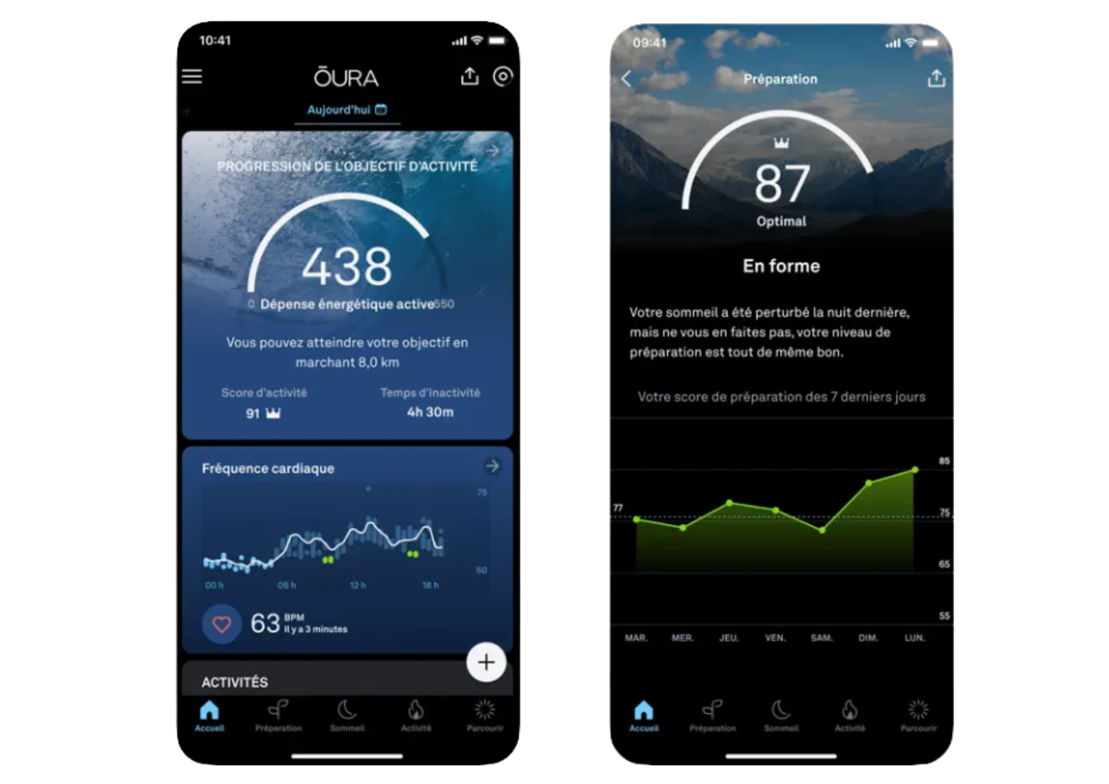 score preparation oura ring